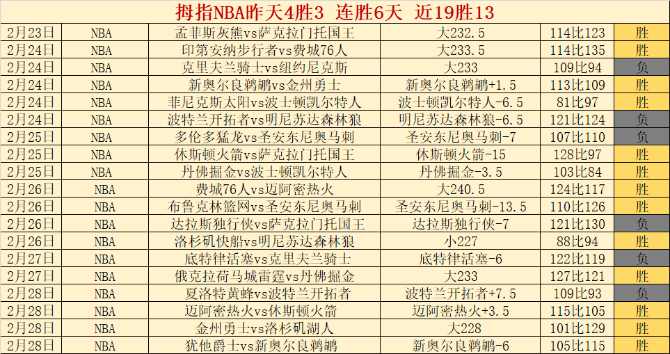 身份恒定,熟女阿姨韵,味全开,10bet体育指数,体育赛事数据,赛事指数资讯,足球比赛指数,体育赛事平台