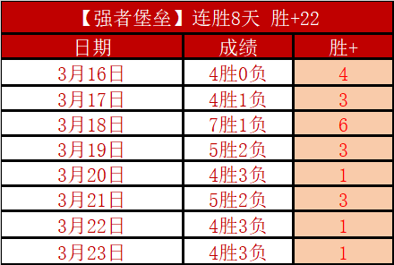 MH Stories,攻略,泥翁龙获取,10bet体育指数,体育赛事数据,赛事指数资讯,足球比赛指数,体育赛事平台