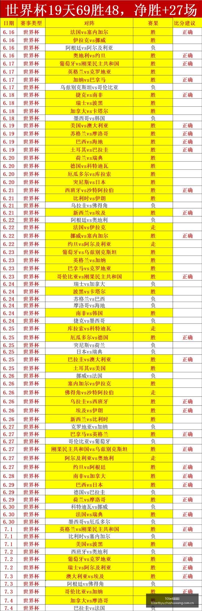 转会窗口风,云再起,佛罗伦萨,10bet体育指数,体育赛事数据,赛事指数资讯,足球比赛指数,体育赛事平台