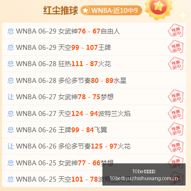 年转会季,法兰克福,利兹联,10bet体育指数,体育赛事数据,赛事指数资讯,足球比赛指数,体育赛事平台