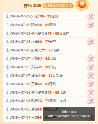 年转会季,法兰克福,利兹联,10bet体育指数,体育赛事数据,赛事指数资讯,足球比赛指数,体育赛事平台