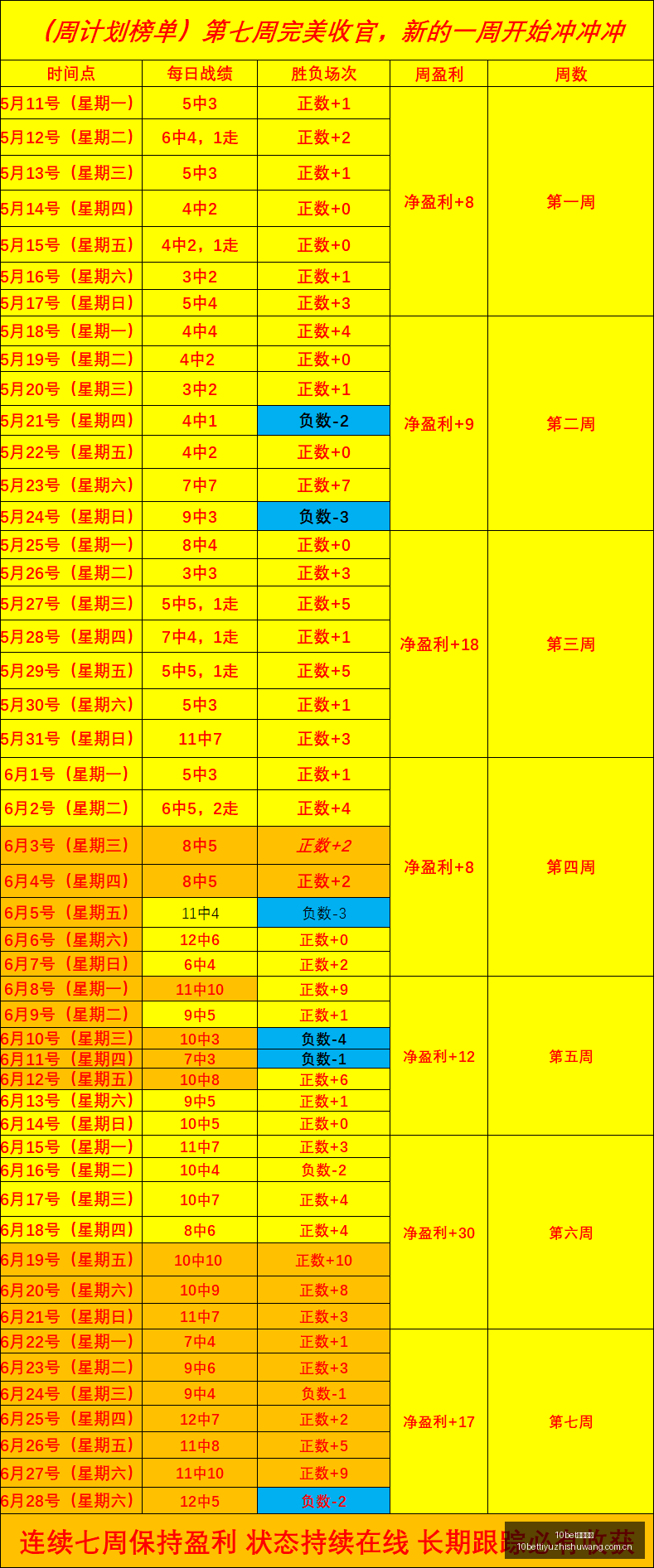 金州勇士历,史交锋领先,主场作战有,10bet体育指数,体育赛事数据,赛事指数资讯,足球比赛指数,体育赛事平台