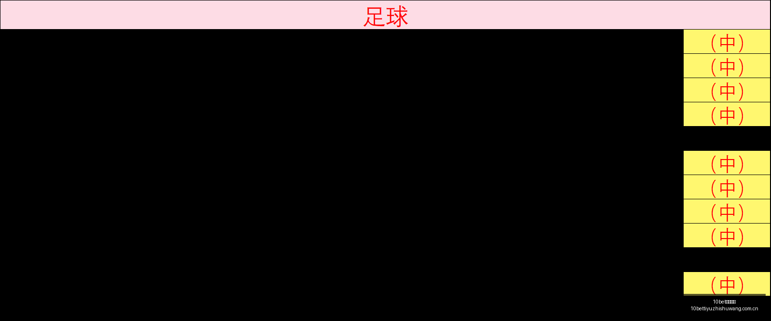 英格兰球迷,西班牙遇围,事件真相与,10bet体育指数,体育赛事数据,赛事指数资讯,足球比赛指数,体育赛事平台