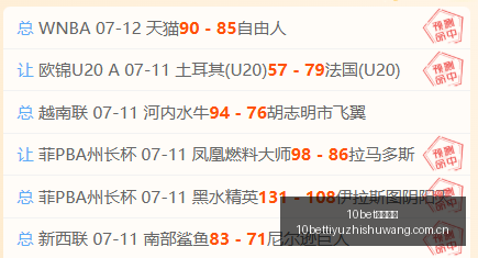 推荐,巴西甲焦点,战前瞻,10bet体育指数,体育赛事数据,赛事指数资讯,足球比赛指数,体育赛事平台