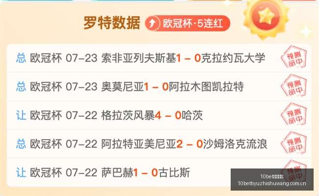 积分榜风云,再起,与领跑,10bet体育指数,体育赛事数据,赛事指数资讯,足球比赛指数,体育赛事平台