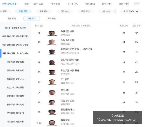 阿甲第,塔勒瑞斯对,决萨斯菲尔,10bet体育指数,体育赛事数据,赛事指数资讯,足球比赛指数,体育赛事平台