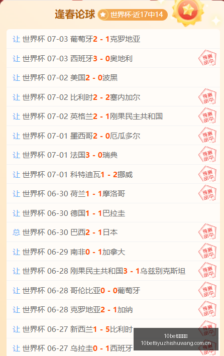 巴西杯焦点,赛事,稳操胜券解,10bet体育指数,体育赛事数据,赛事指数资讯,足球比赛指数,体育赛事平台