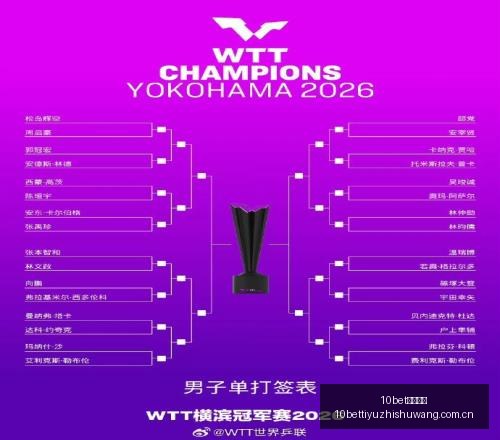 赛季前瞻,米洛耶维奇,三线作战,10bet体育指数,体育赛事数据,赛事指数资讯,足球比赛指数,体育赛事平台
