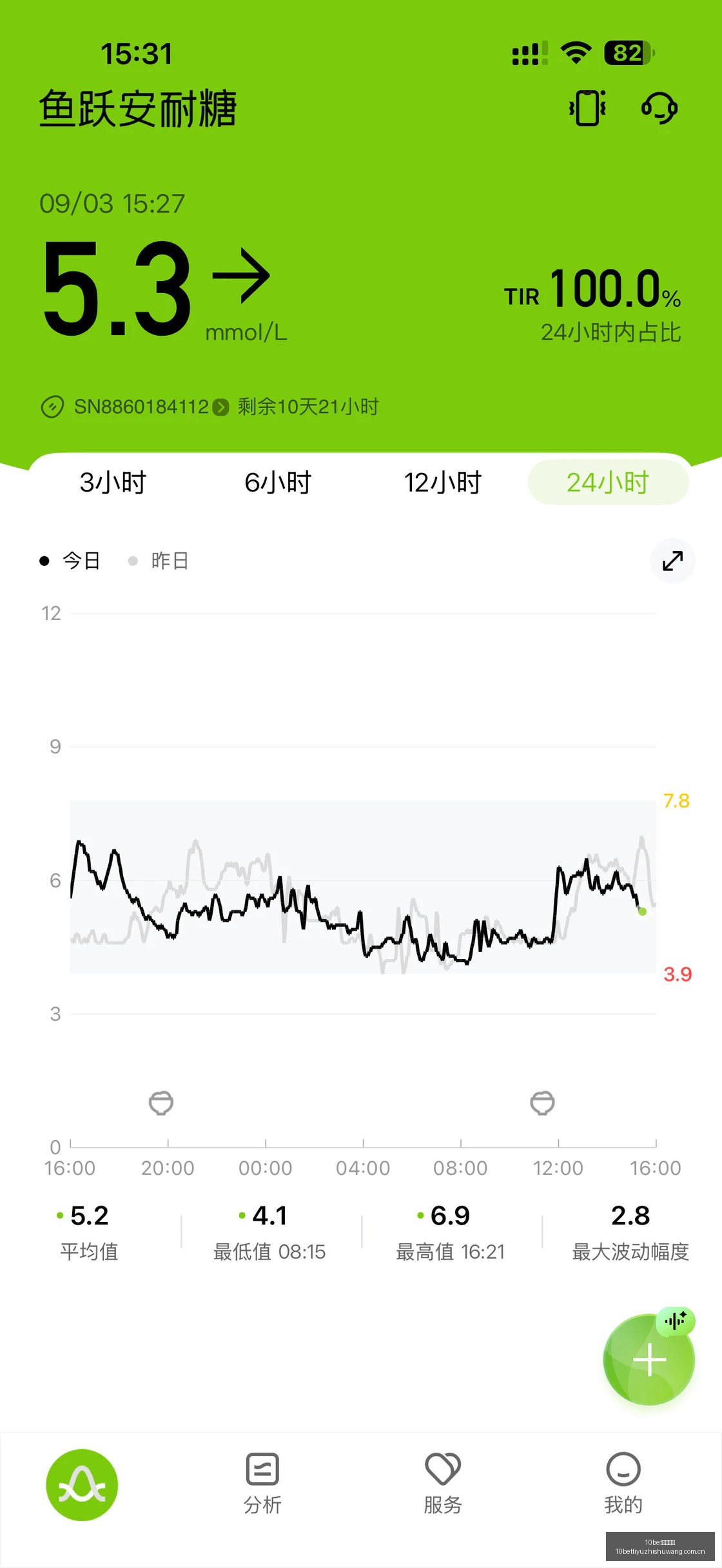 年出租车行,业逆袭战,携手传统力,10bet体育指数,体育赛事数据,赛事指数资讯,足球比赛指数,体育赛事平台
