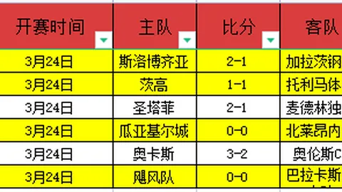 迈阿密赛冠军赛观察：辛纳缺席，男网竞争加剧！