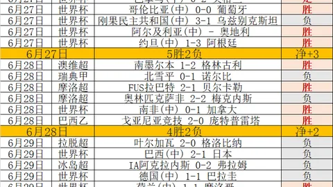 积分榜风云再起赛事指数资讯：与领跑，迎战前瞻