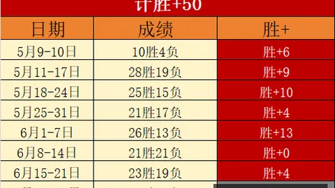 2026前瞻周六美职联洛杉矶银河迎战达拉斯，赛事深度解析与推荐