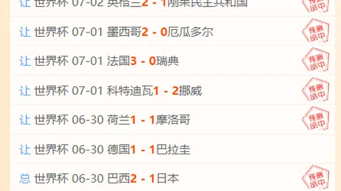 2026巴西杯焦点赛事体育赛事数据：稳操胜券解析