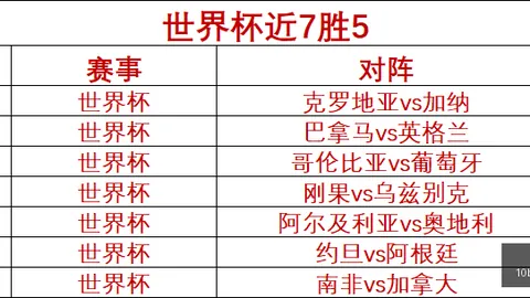 沙佩科恩斯客场挑战科里蒂巴主场，3分球制胜关键
