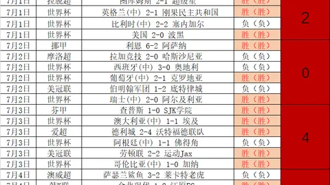 梅西生涯最坚定支持者体育赛事平台：豪尔赫为儿子权益全力斡旋，独家谈判幕后故事