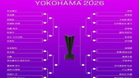 2026赛季前瞻：米洛耶维奇三线作战，成绩或难以突破